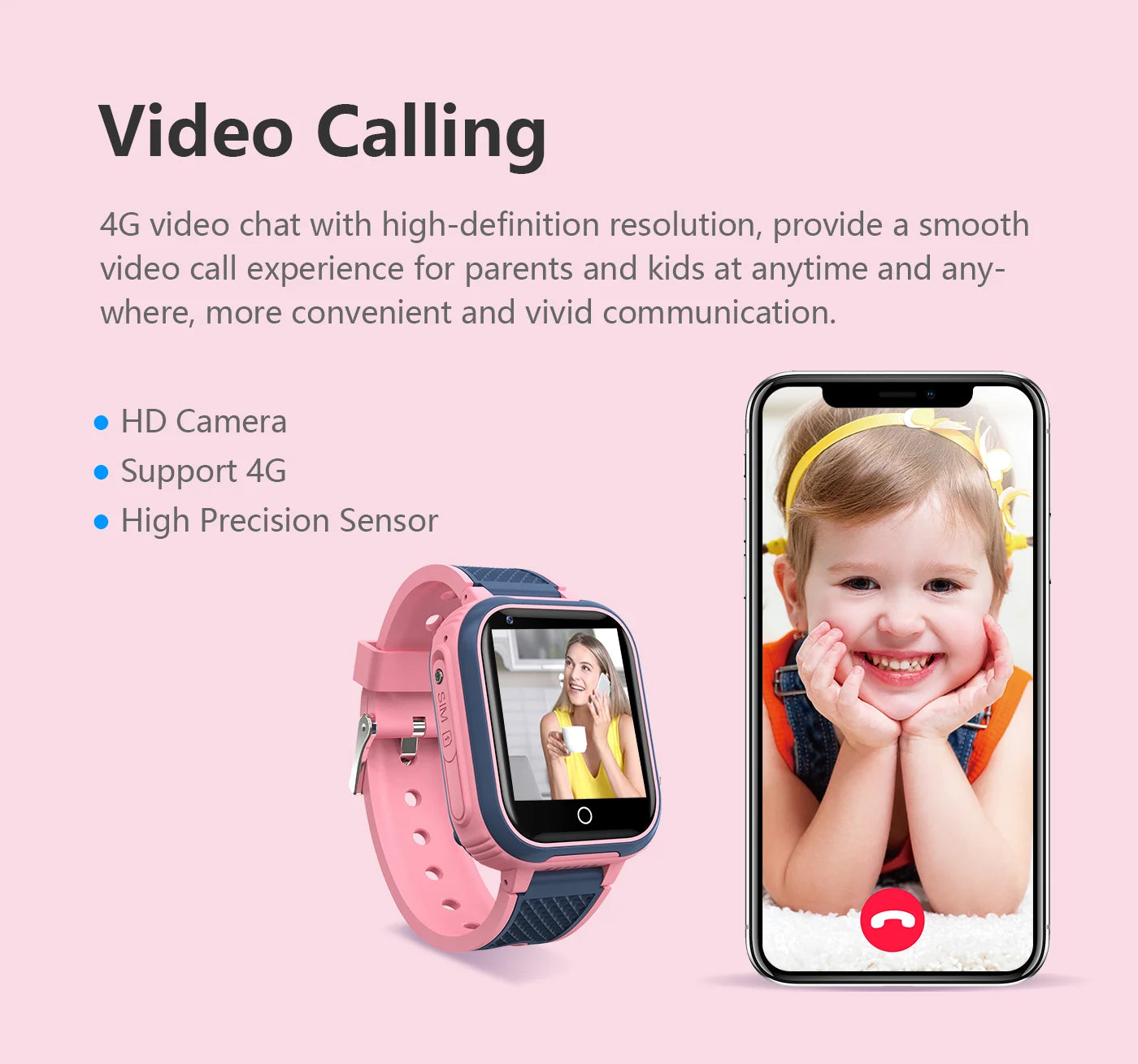 ✅ 4G Kids Smartwatch with GPS Tracker, Video Call, SIM & Camera – Waterproof
