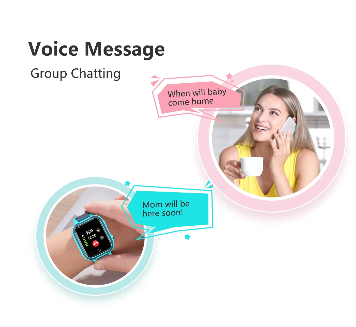 ✅ 4G Kids Smartwatch with GPS Tracker, Video Call, SIM & Camera – Waterproof