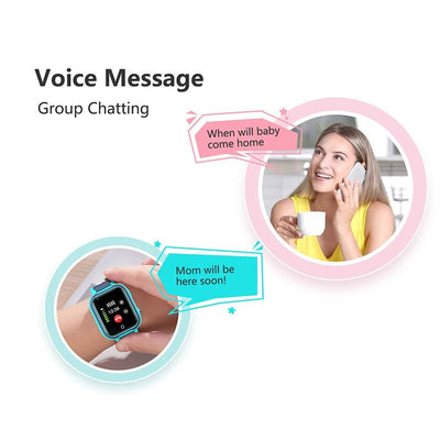 ✅ 4G Kids Smartwatch with GPS Tracker, Video Call, SIM & Camera – Waterproof