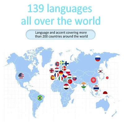 ✅ Real-Time Voice Translation – Supports 11 languages including Arabic, English, Chinese, French, Spanish, Korean, Russian, and Japanese