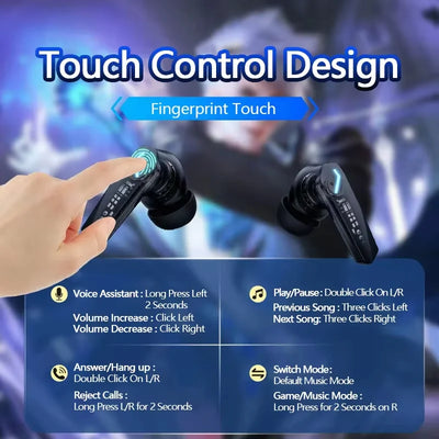 Choice Lenovo GM2 Pro Earphone Bluetooth 5.3 Headphones with Mic 9D Stereo Pro 6 Earbuds Dual Modes Music Game Wireless Headset