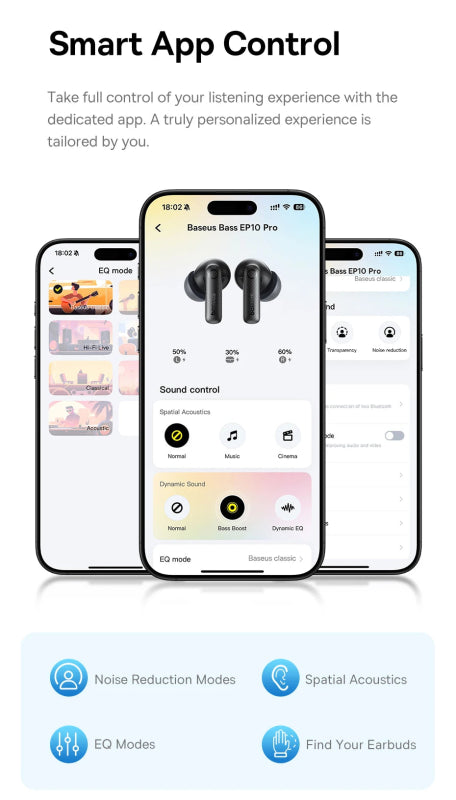 Baseus EP10 Pro – TWS Earbuds with Active Noise Cancellation & 55 Hours Battery