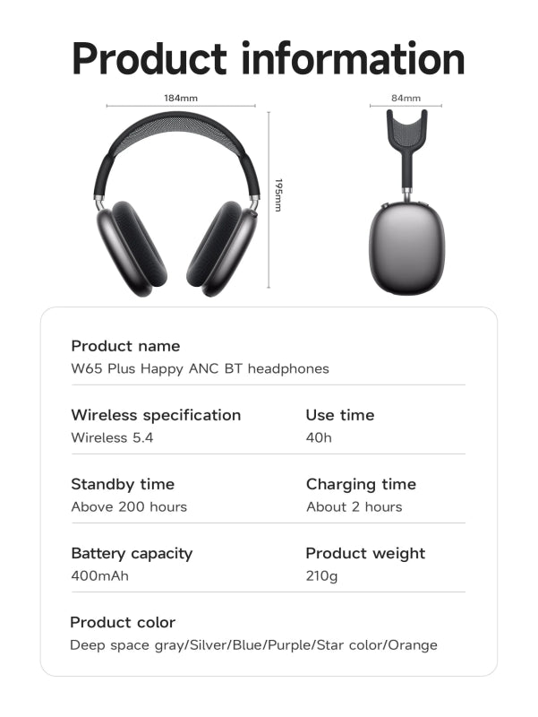 HOCO Wireless Headphones – Waterproof Bluetooth Headset with Active Noise Cancellation & Long Battery Life