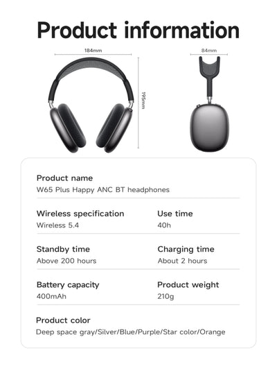 HOCO Wireless Headphones – Waterproof Bluetooth Headset with Active Noise Cancellation & Long Battery Life