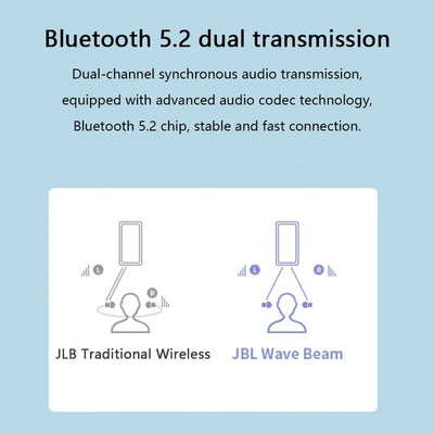 🔇 Active Noise-Cancellation (ANC): Block out background noise and enjoy crystal-clear sound.