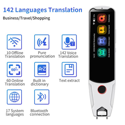 🔊 Erilles MD032 Smart Voice Translator – Speak the World