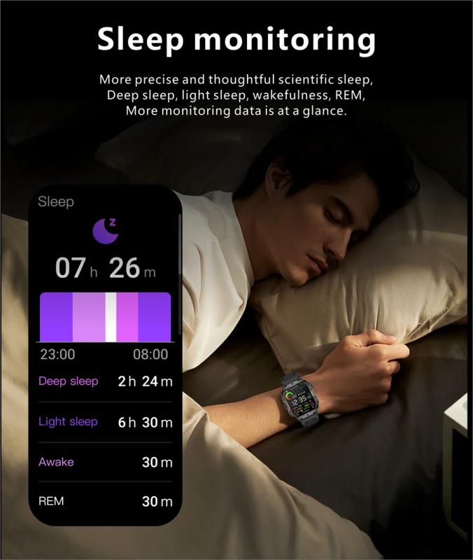 Stress & Body Temperature Tracking