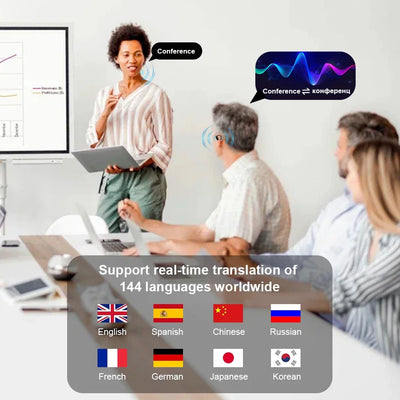 3-in-1 AI Real-Time Language Translator Earbuds – Smart Voice Translation Headphones