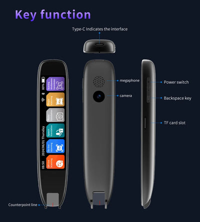 MOIDYOU Smart Text Translator