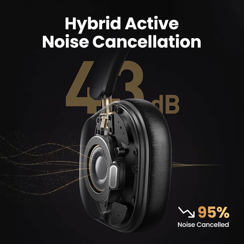 🔋 Up to 75H battery life (45H with ANC on)