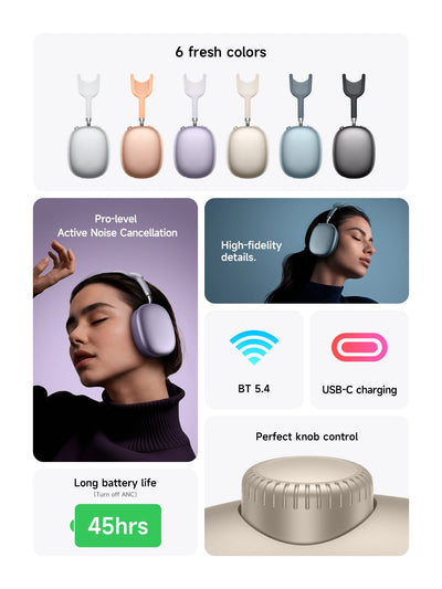 HOCO Wireless Headphones – Waterproof Bluetooth Headset with Active Noise Cancellation & Long Battery Life