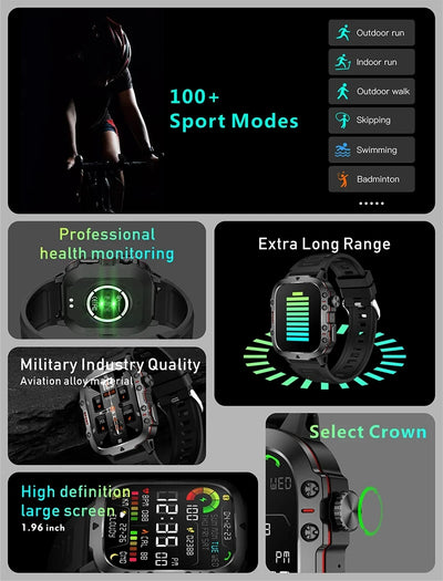 🔋 Battery Capacity: 300–450mAh (Up to 3 days use)