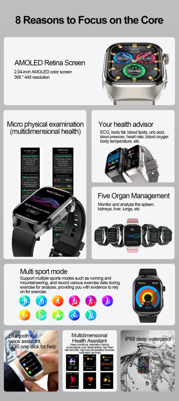 🧠 GUHUAVMI AI Health Smartwatch – The Future of Personal Health Monitoring