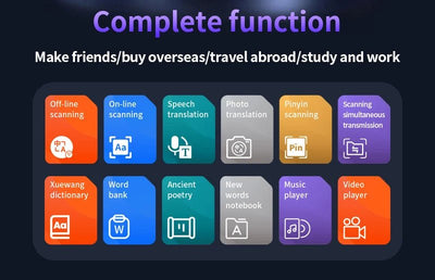 Reading signs, menus, or documents while abroad