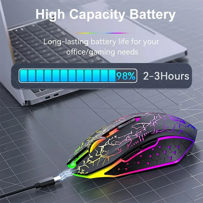 🖱️ Kebidumei Bluetooth 5.2 Wireless Gaming Mouse – Ergonomic & Rechargeable