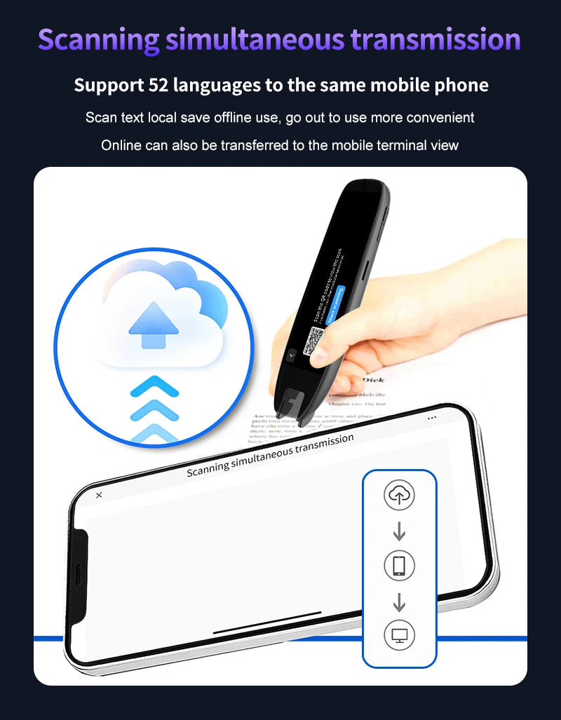 MOIDYOU Smart Text Translator