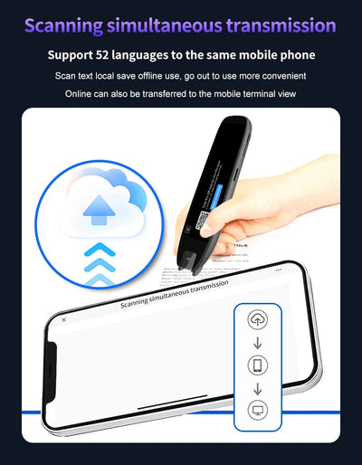 MOIDYOU Smart Text Translator