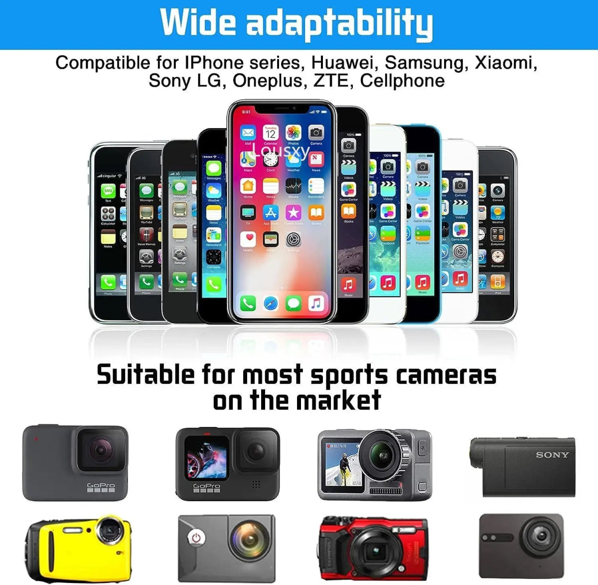 Giuhds Chest Harness Mount – Stable Hands - Free Filming for Phones & Cameras - TheElecnest