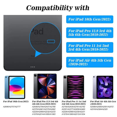 GOOJODOQ Silicon Protective Case with Keyboard for iPad Pro 11" / 12.9" – Shockproof, Drop Resistant, Anti - Dust - TheElecnest