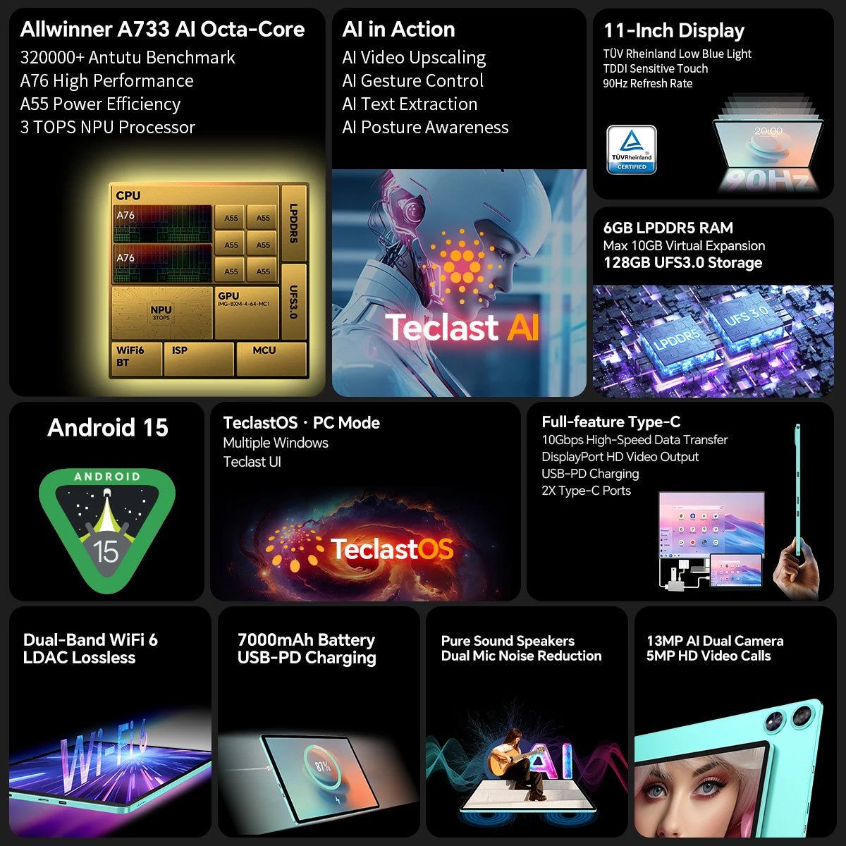 Teclast P50 AI 11" Tablet – Android 15, AI Octa - Core, 6GB RAM, 128GB Storage, 90Hz Display - TheElecnest
