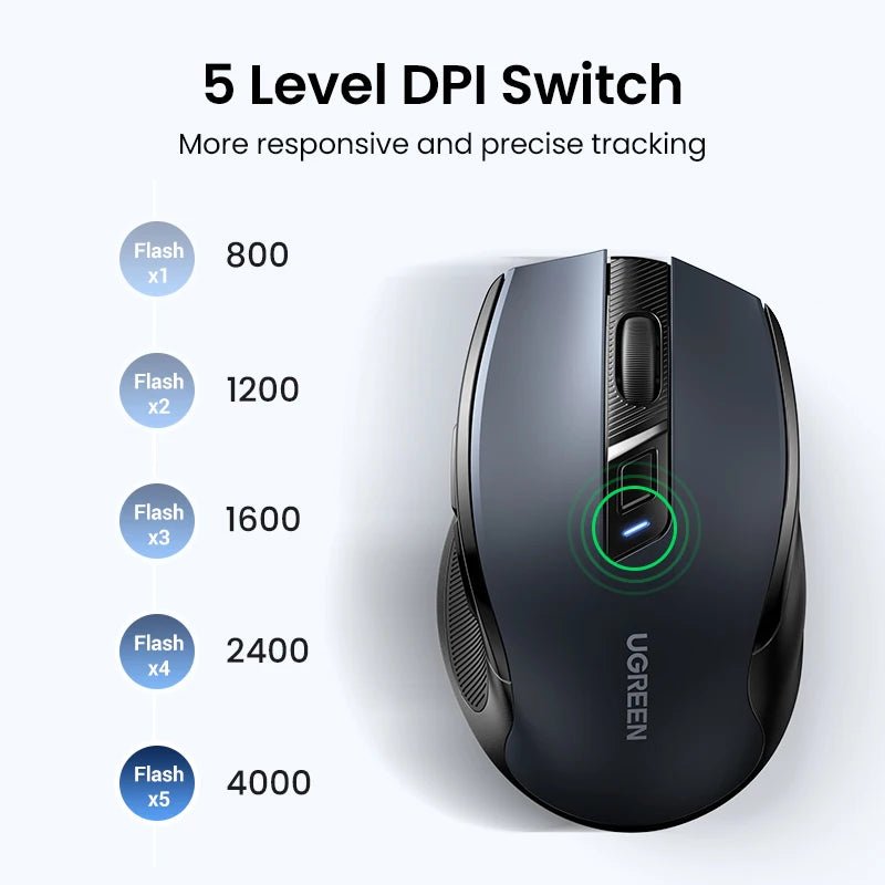 UGREEN MU006 Wireless Ergonomic Mouse – Bluetooth & 2.4G, Silent Click, Adjustable DPI - TheElecnest