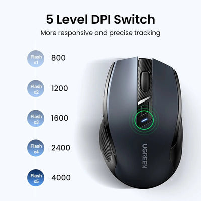 UGREEN MU006 Wireless Ergonomic Mouse – Bluetooth & 2.4G, Silent Click, Adjustable DPI - TheElecnest