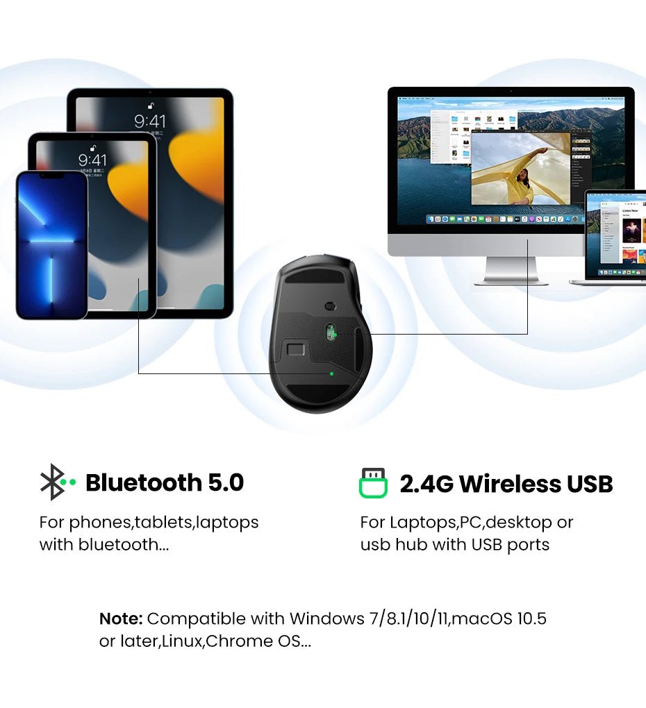 UGREEN MU006 Wireless Ergonomic Mouse – Bluetooth & 2.4G, Silent Click, Adjustable DPI - TheElecnest