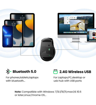 UGREEN MU006 Wireless Ergonomic Mouse – Bluetooth & 2.4G, Silent Click, Adjustable DPI - TheElecnest