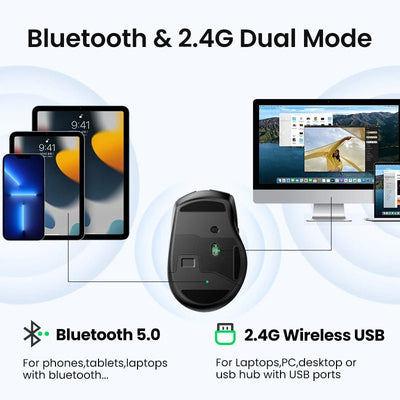 UGREEN MU006 Wireless Ergonomic Mouse – Bluetooth & 2.4G, Silent Click, Adjustable DPI - TheElecnest