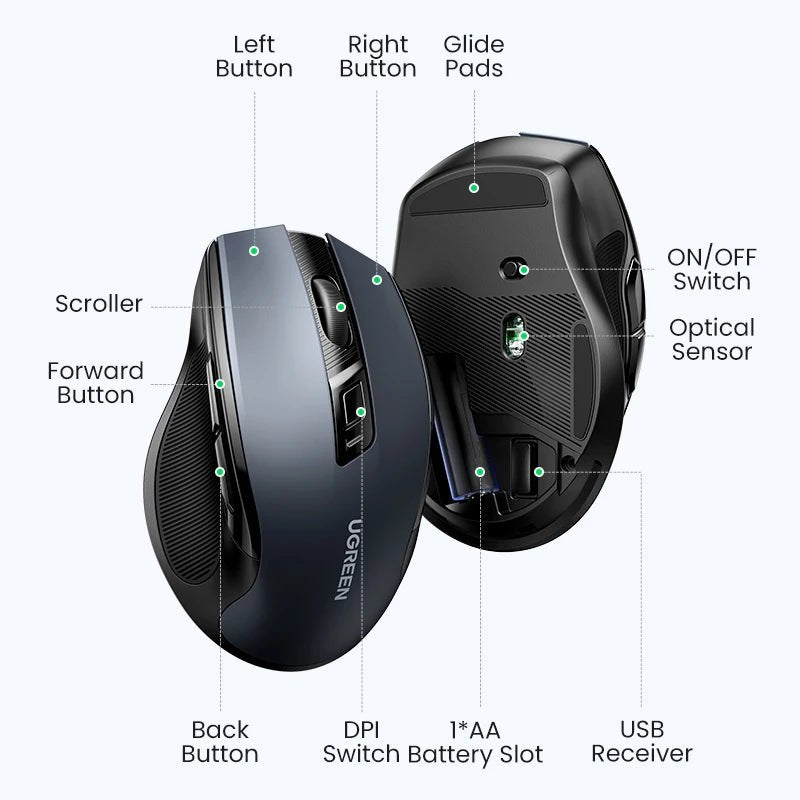 UGREEN MU006 Wireless Ergonomic Mouse – Bluetooth & 2.4G, Silent Click, Adjustable DPI - TheElecnest